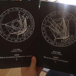 Lizzie a ajouté une photo de son achat