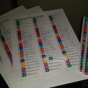 Baptism Talk Object Lesson: Cotton Candy Set for Boys - Etsy