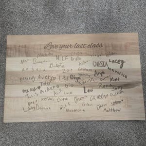 Courtney a ajouté une photo de son achat
