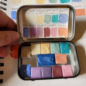 Lori ha añadido una foto de su compra