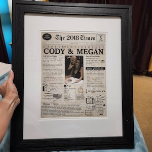 Megan ha añadido una foto de su compra