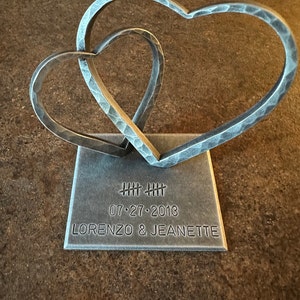 Lorenzo added a photo of their purchase