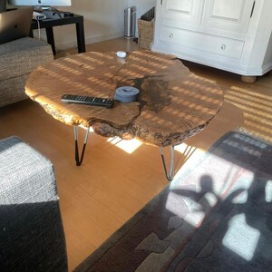 Julian さんが購入した商品の写真を追加しました