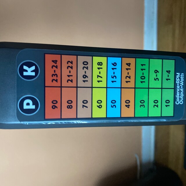 Peloton Keiser Conversion Chart Sticker Etsy
