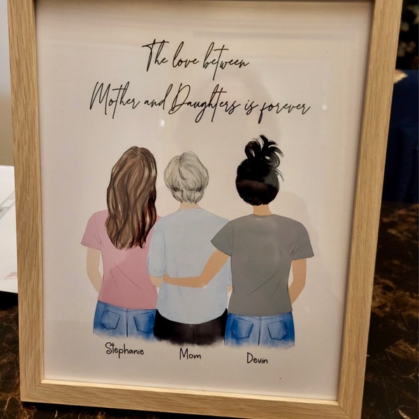 Personalized Framed Wall Art Mother and Daughter, Mother's Day Gift ...