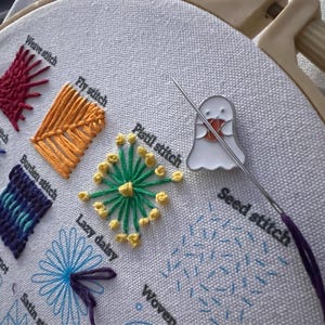 Acheteur Etsy a ajouté une photo de son achat