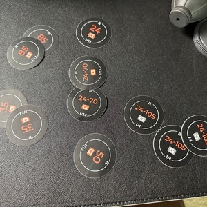 Chris added a photo of their purchase