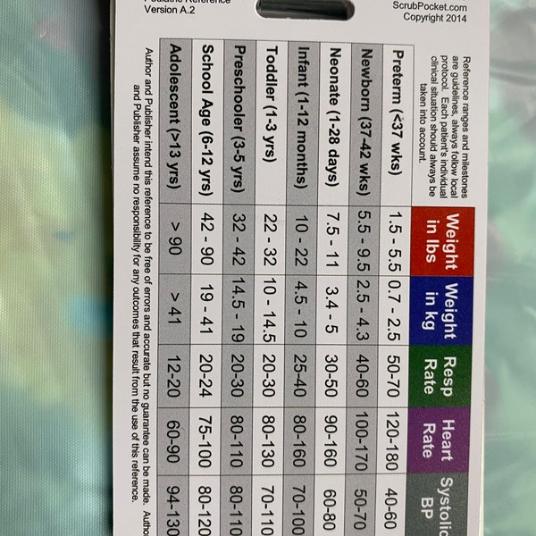 Pediatric Vital Signs & Developmental Milestones Vertical Badge Card ...