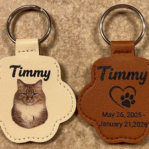 Etsy-koper heeft een foto van zijn/haar aankoop toegevoegd