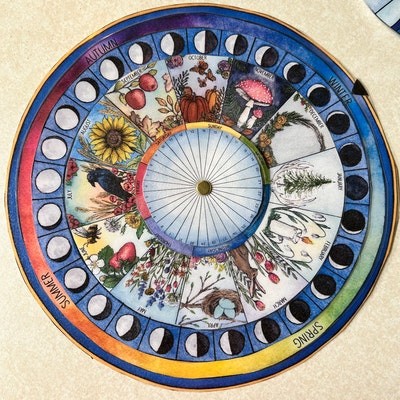 Perpetual Calendar Wheel of the Year Printable - Etsy