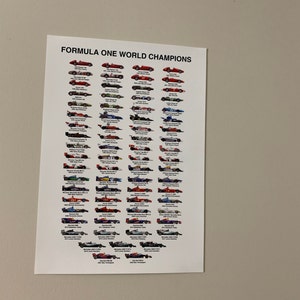 UPDATED: 2023 F1 World Champions Poster F1 