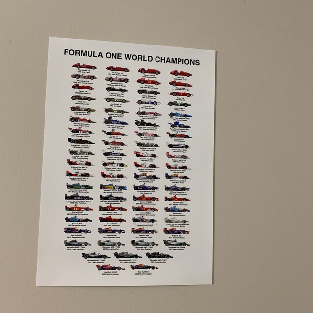 F1 World Champions Poster