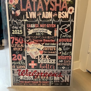 LaTaysha hat ein Foto des gekauften Artikels hinzugefügt