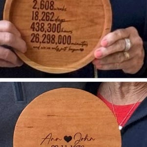 Dave added a photo of their purchase
