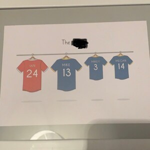 Amy hat ein Foto des gekauften Artikels hinzugefügt