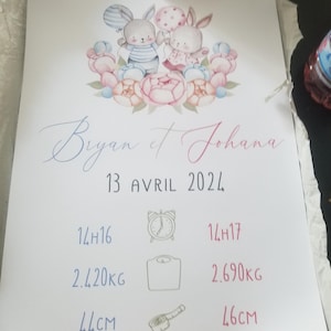 Vanessa a ajouté une photo de son achat
