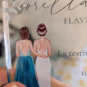 Federica added a photo of their purchase