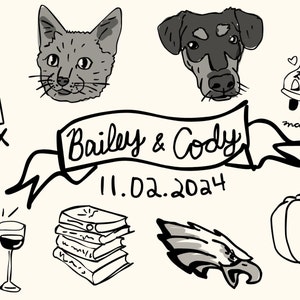 Bailey a ajouté une photo de son achat