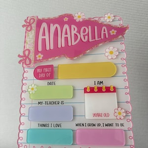 Florencia added a photo of their purchase