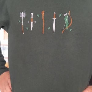 María ha añadido una foto de su compra