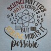 Science SVG, Teacher SVG, Space SVG, Funny Science Gift - Etsy