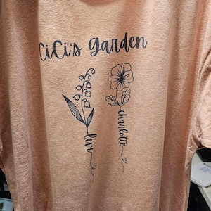 Pamela added a photo of their purchase