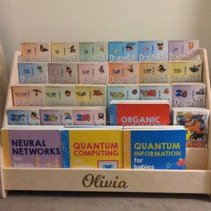 Pierre ha aggiunto una foto del proprio acquisto
