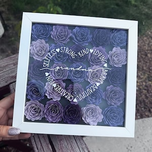 Maria added a photo of their purchase