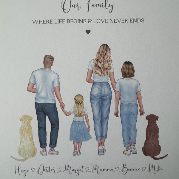 Personalised Family Print, Custom Our Family Gift, Family Dog Print ...