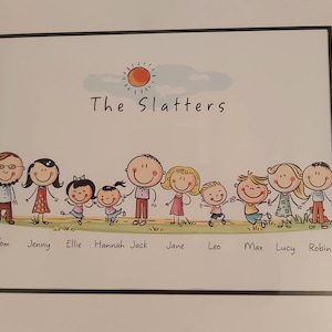 Personalised PANORAMIC Family Tree Print With Pets, Custom Family Tree ...