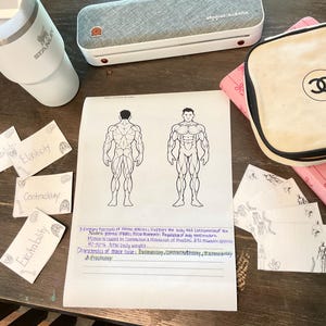 Pretty added a photo of their purchase