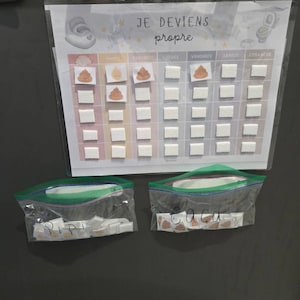 Stéphanie a ajouté une photo de son achat