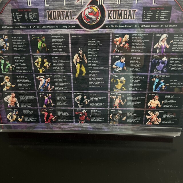 Mortal Kombat 3 Topper for Arcade 1up – Szabo's Arcades