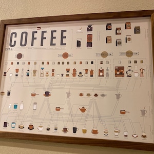 Natalie added a photo of their purchase