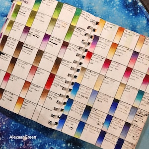 Alexaar added a photo of their purchase