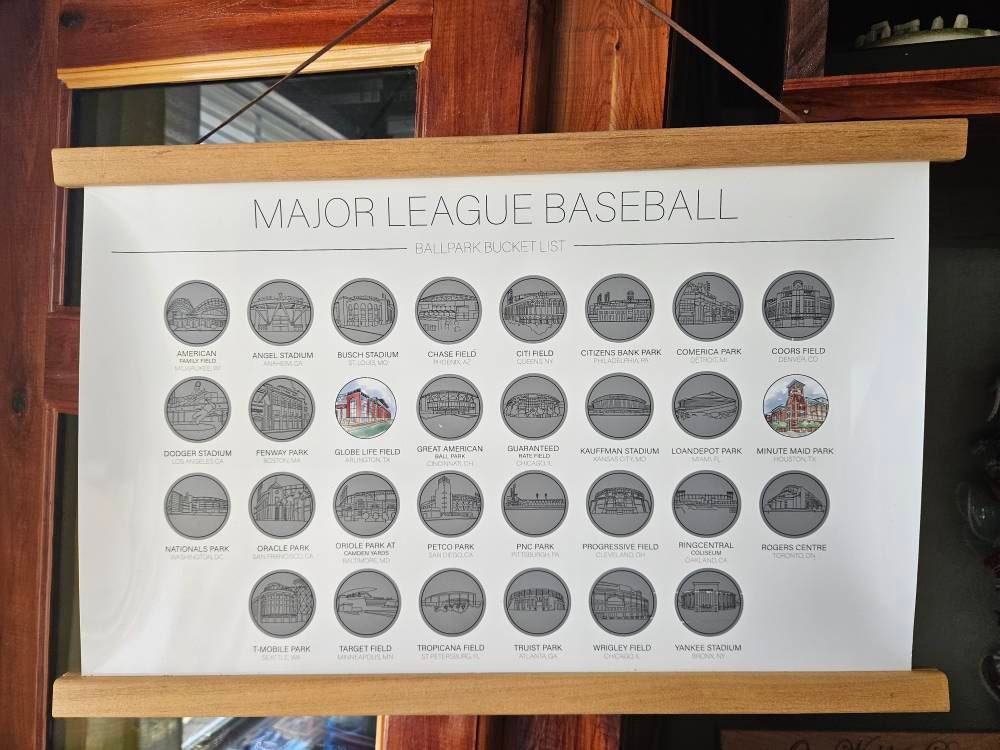 MLB Baseball Bucket List| Ballpark Scratch Off | MLB Poster | Birthday Gift for Him | Father's Day Gift Ideas | Husband Gift | Graduation