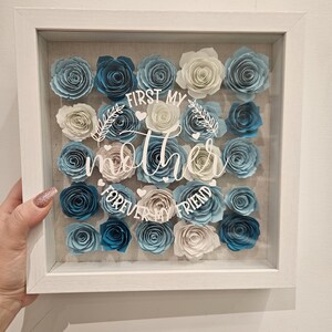 Lizzy added a photo of their purchase