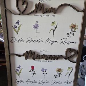 Megan added a photo of their purchase