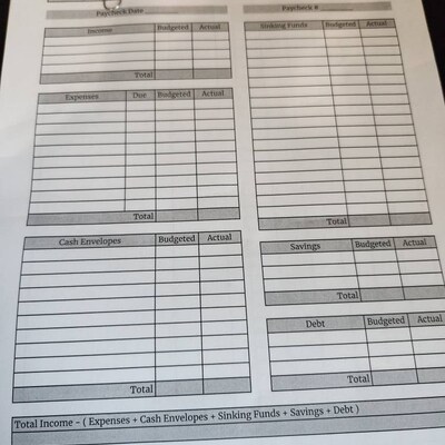 Credit Score Tracker PDF Printable Credit Score Printable Credit Score ...