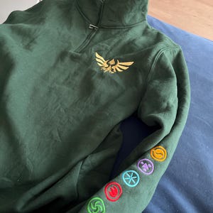 Magnus added a photo of their purchase
