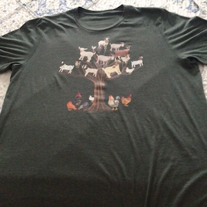 Pat added a photo of their purchase