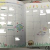 Priority Matrix Planner Notepad - Personalized | Minimalist Time ...