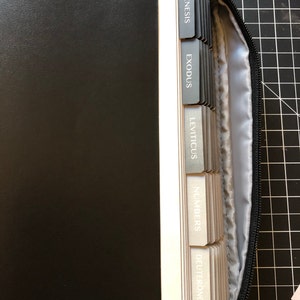 Kristin added a photo of their purchase