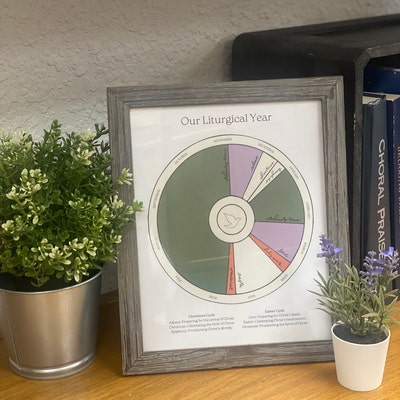 Liturgical Calendar Wheel in Spanish and English Ecumenical Christian ...