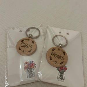 Fenja added a photo of their purchase