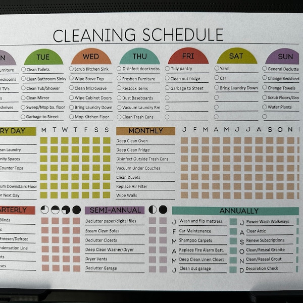 Editable Cleaning Planner: Checklist & Schedule (digital Download PDF ...