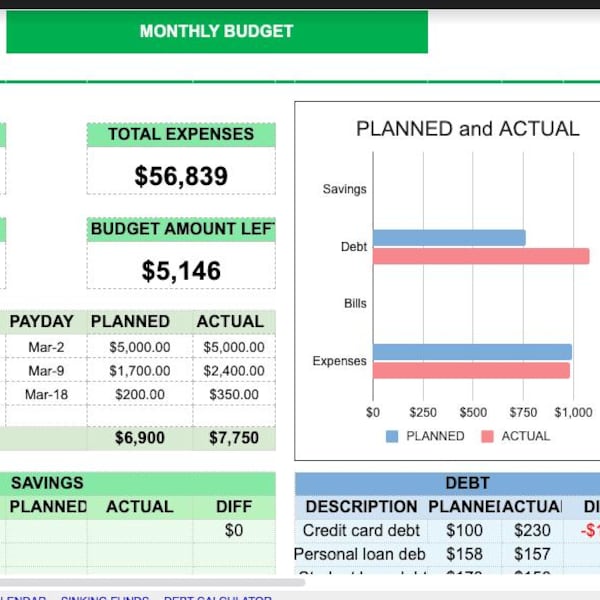 Profit and Loss Template P&L Template Google Sheets, Profit Calculator ...