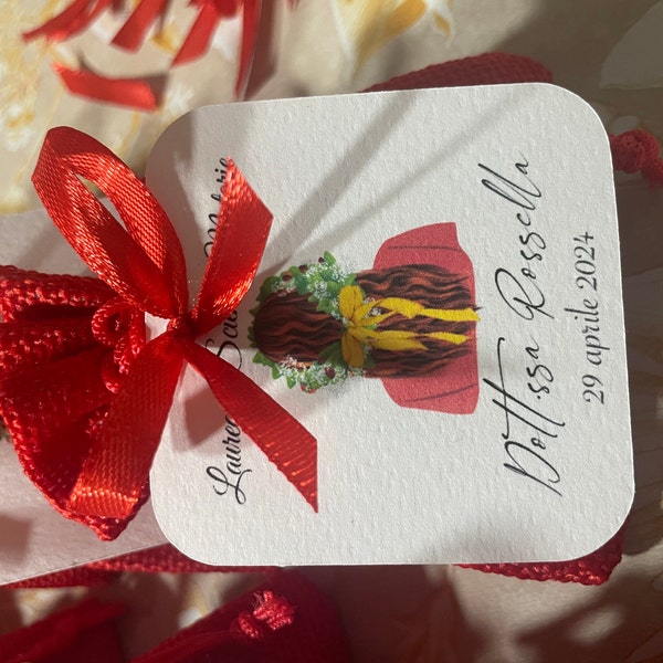 Biglietti Confetti Laurea Da Stampare Gratis