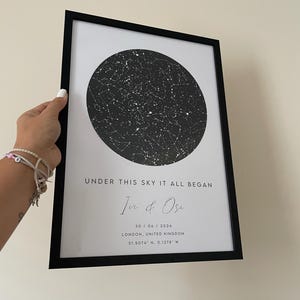 Ivett added a photo of their purchase