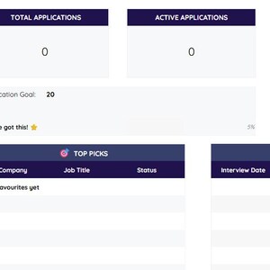KS added a photo of their purchase